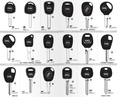 Korgan Oto Anahtarcı